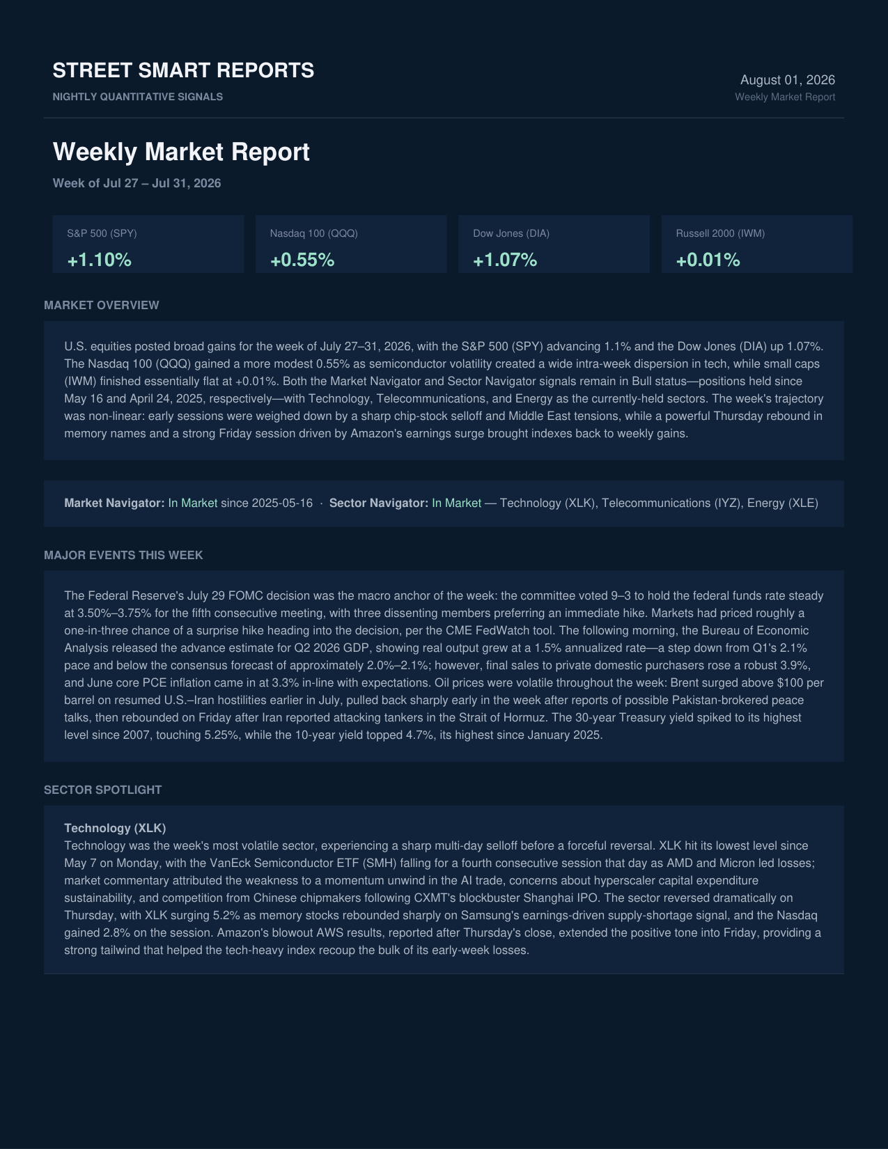 Weekly Market Report — August 1, 2026
