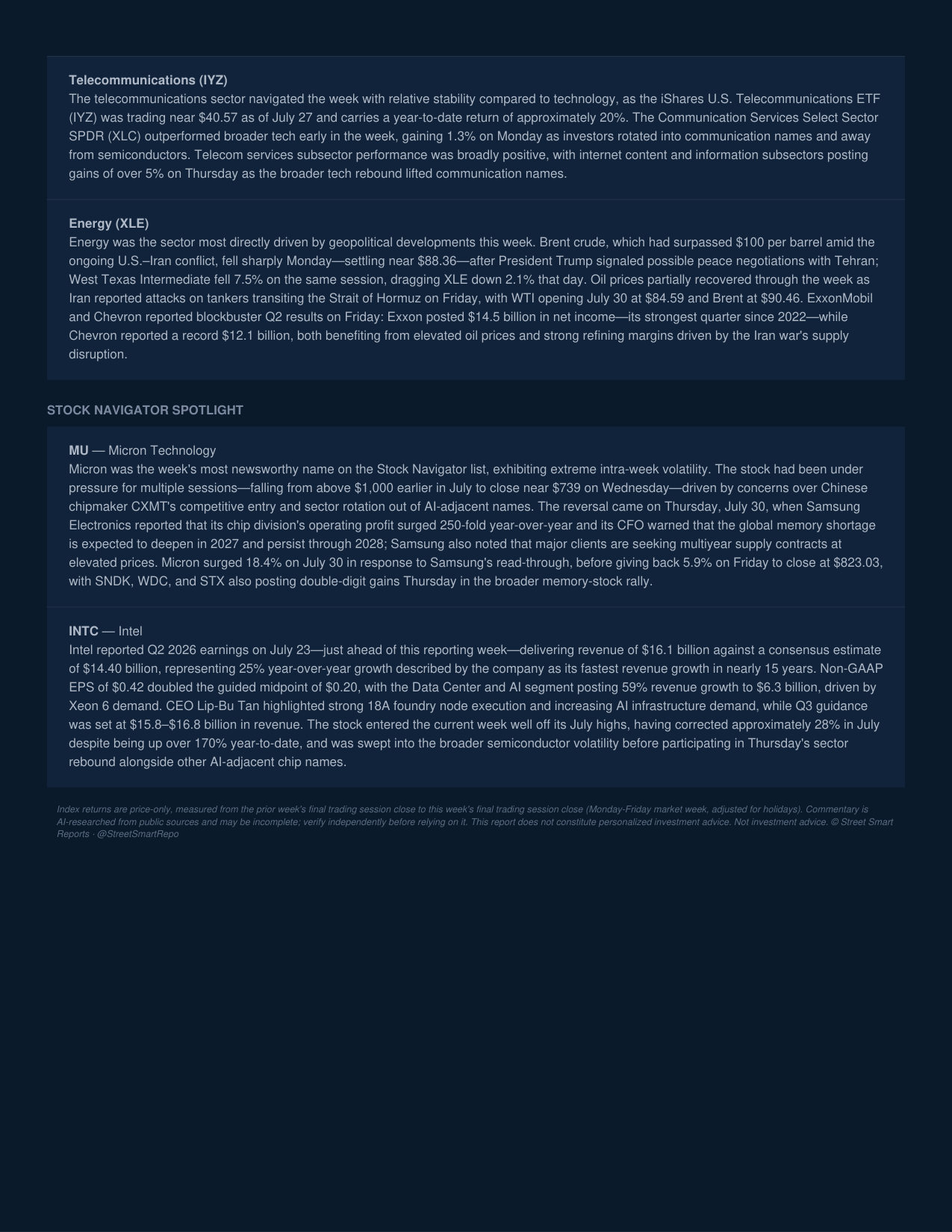 Weekly Market Report — August 1, 2026