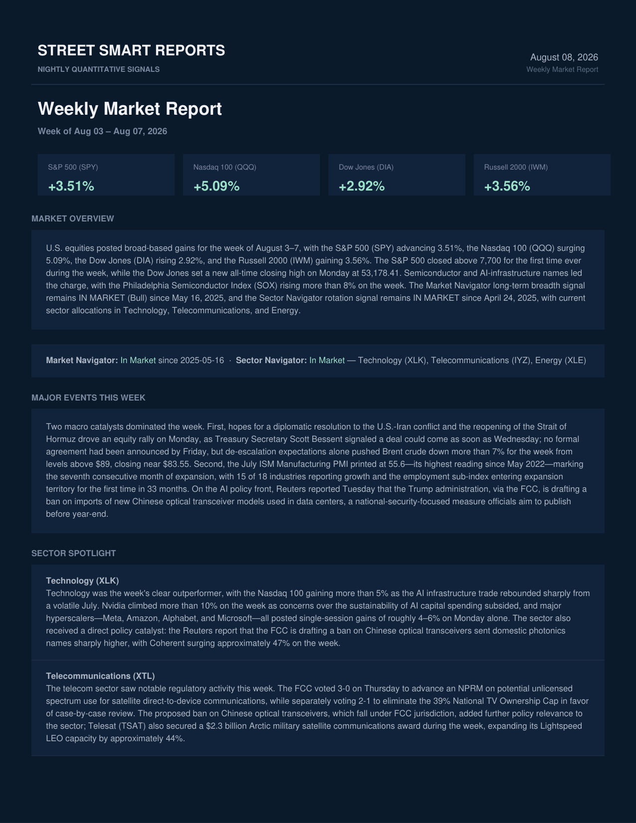 Weekly Market Report — August 8, 2026