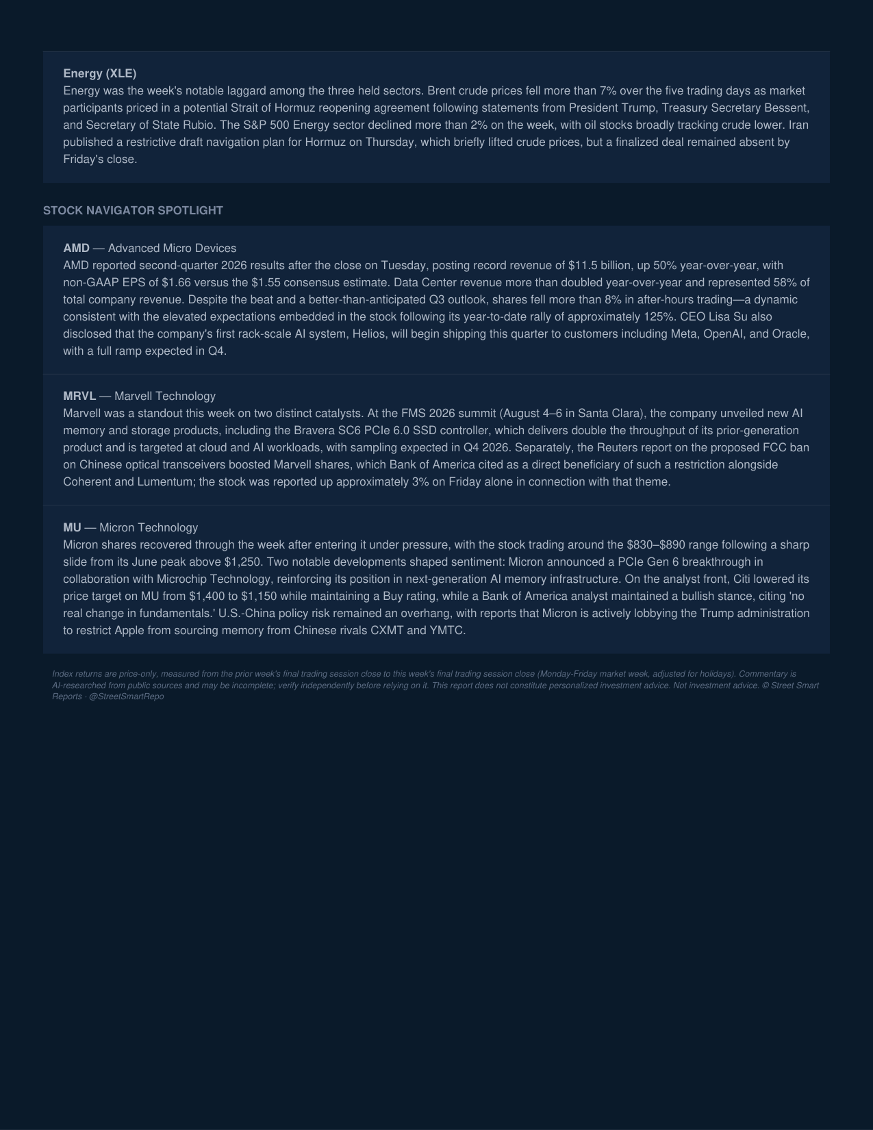 Weekly Market Report — August 8, 2026