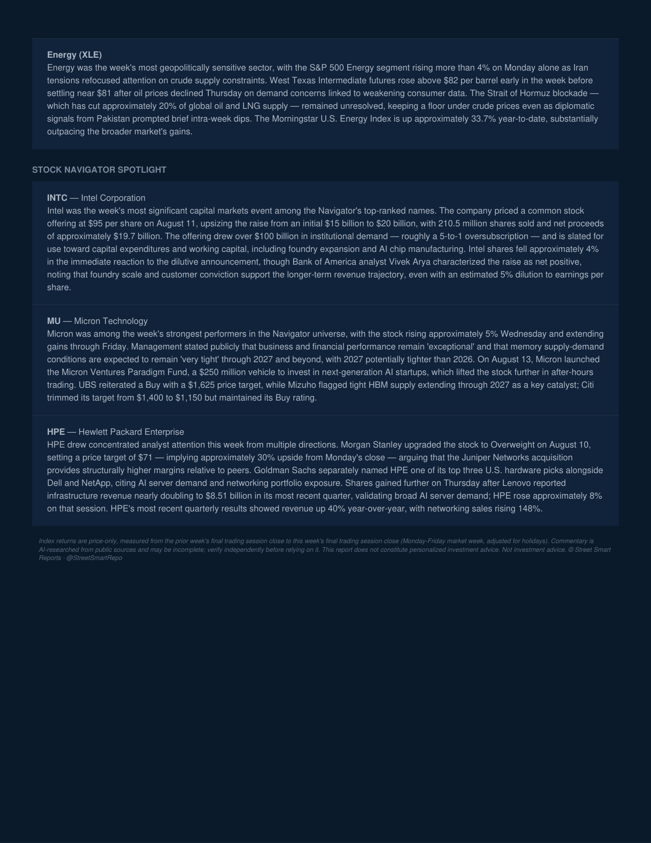 Weekly Market Report — August 14, 2026