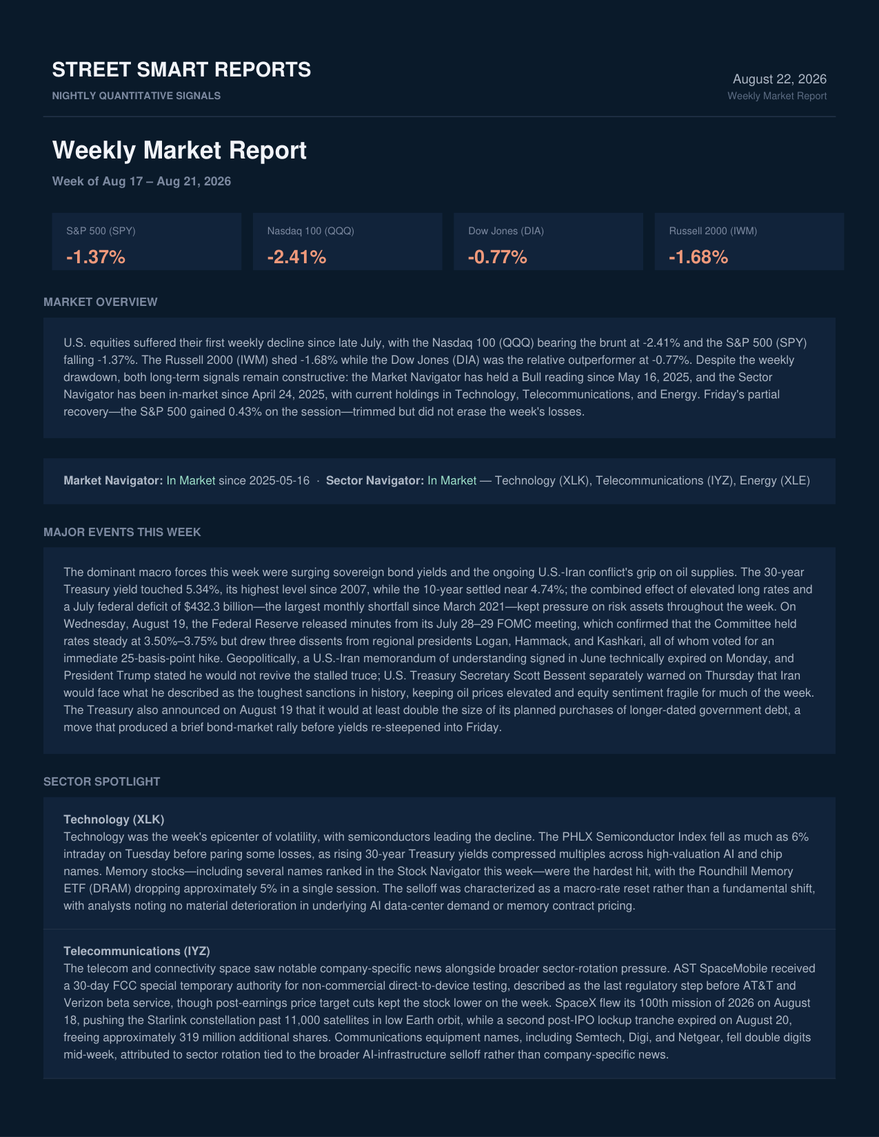 Weekly Market Report — August 22, 2026