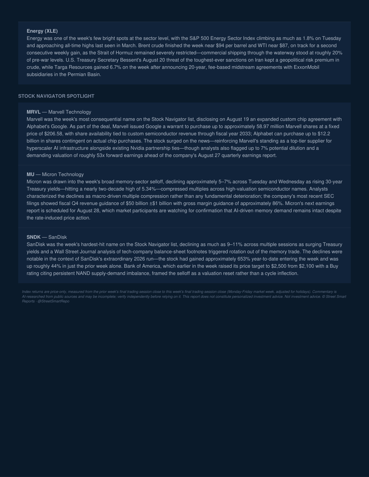 Weekly Market Report — August 22, 2026
