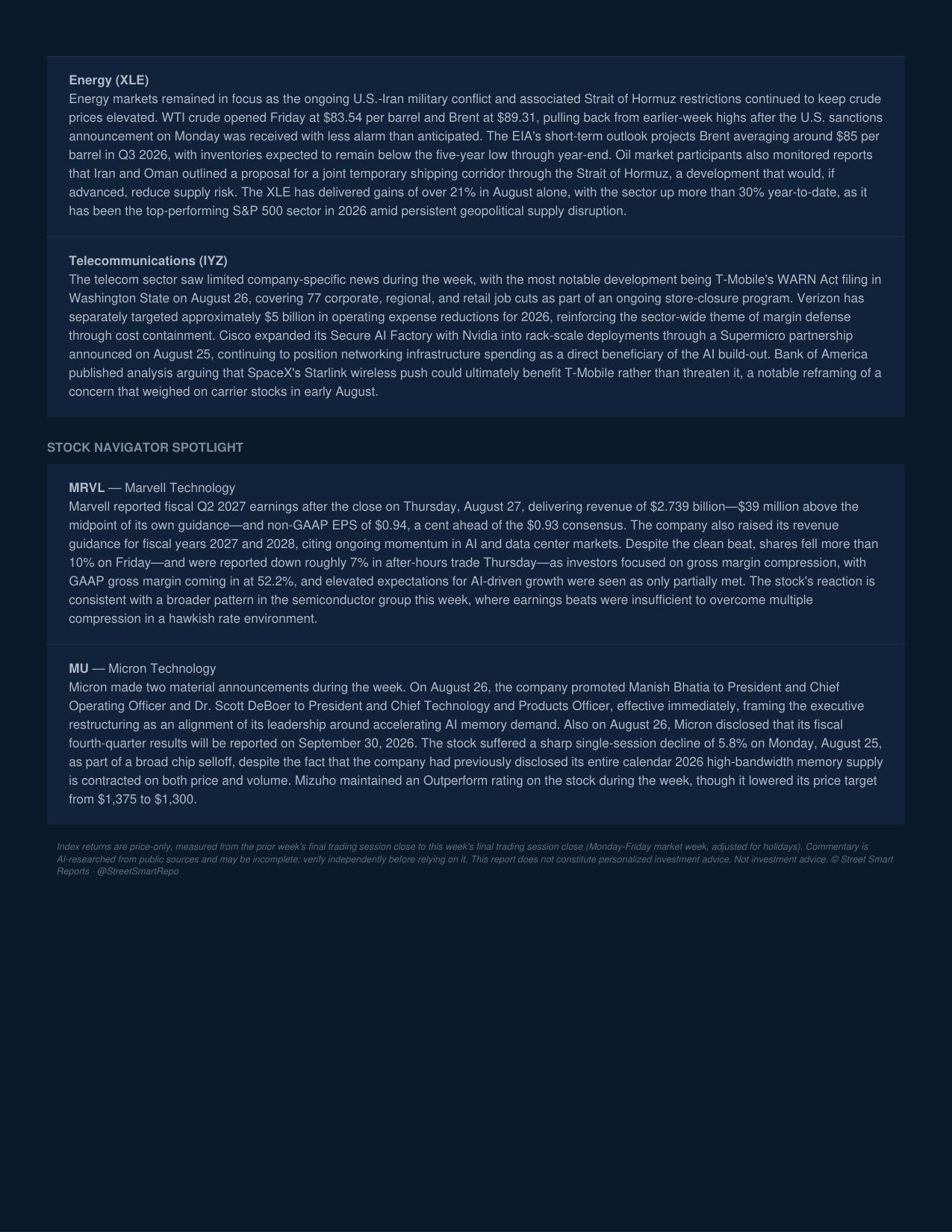 Weekly Market Report — August 30, 2026