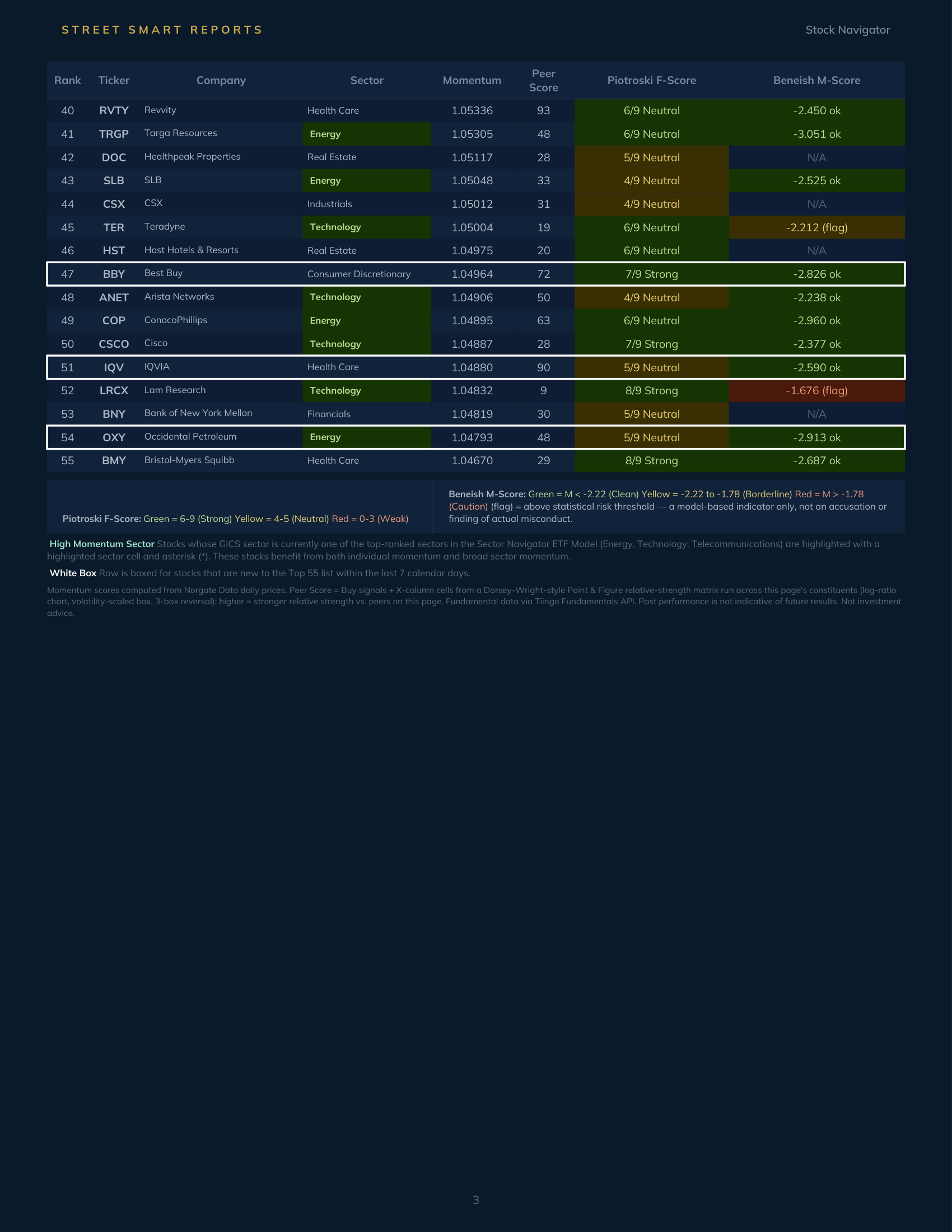 Stock Navigator — September 17, 2026