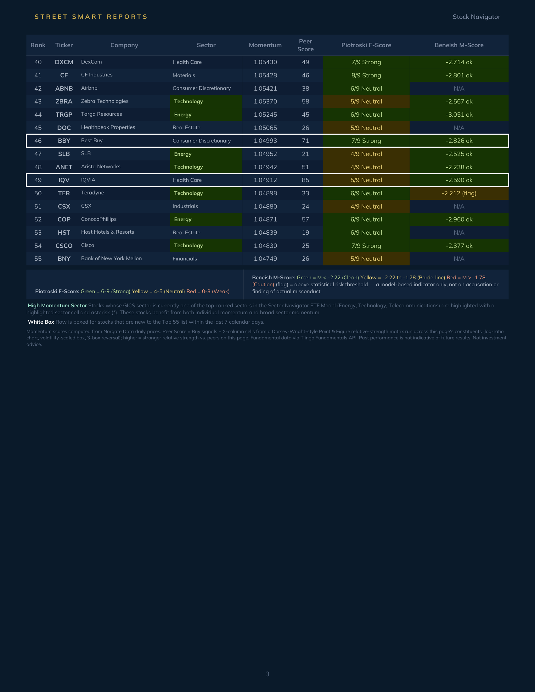 Stock Navigator — September 18, 2026