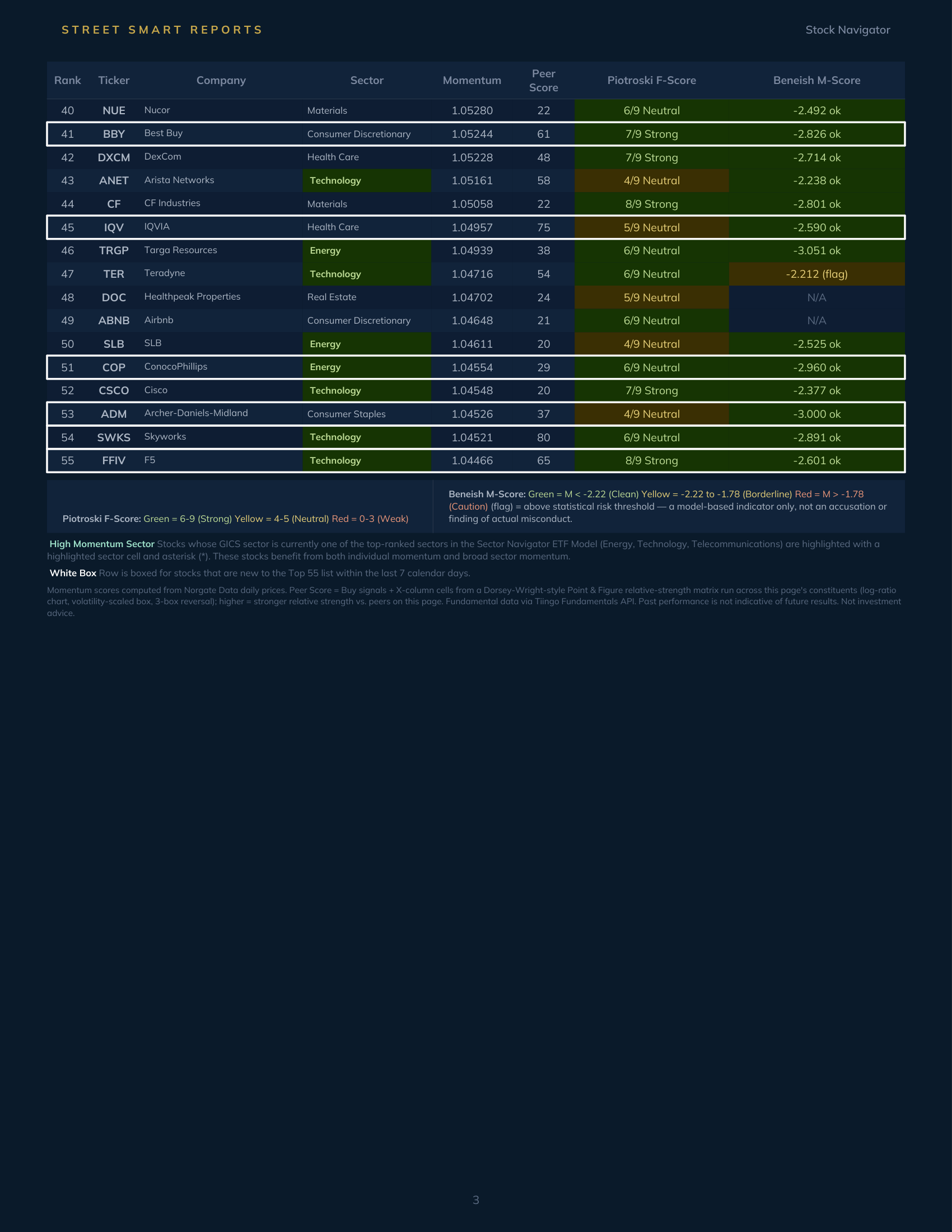 Stock Navigator — September 24, 2026
