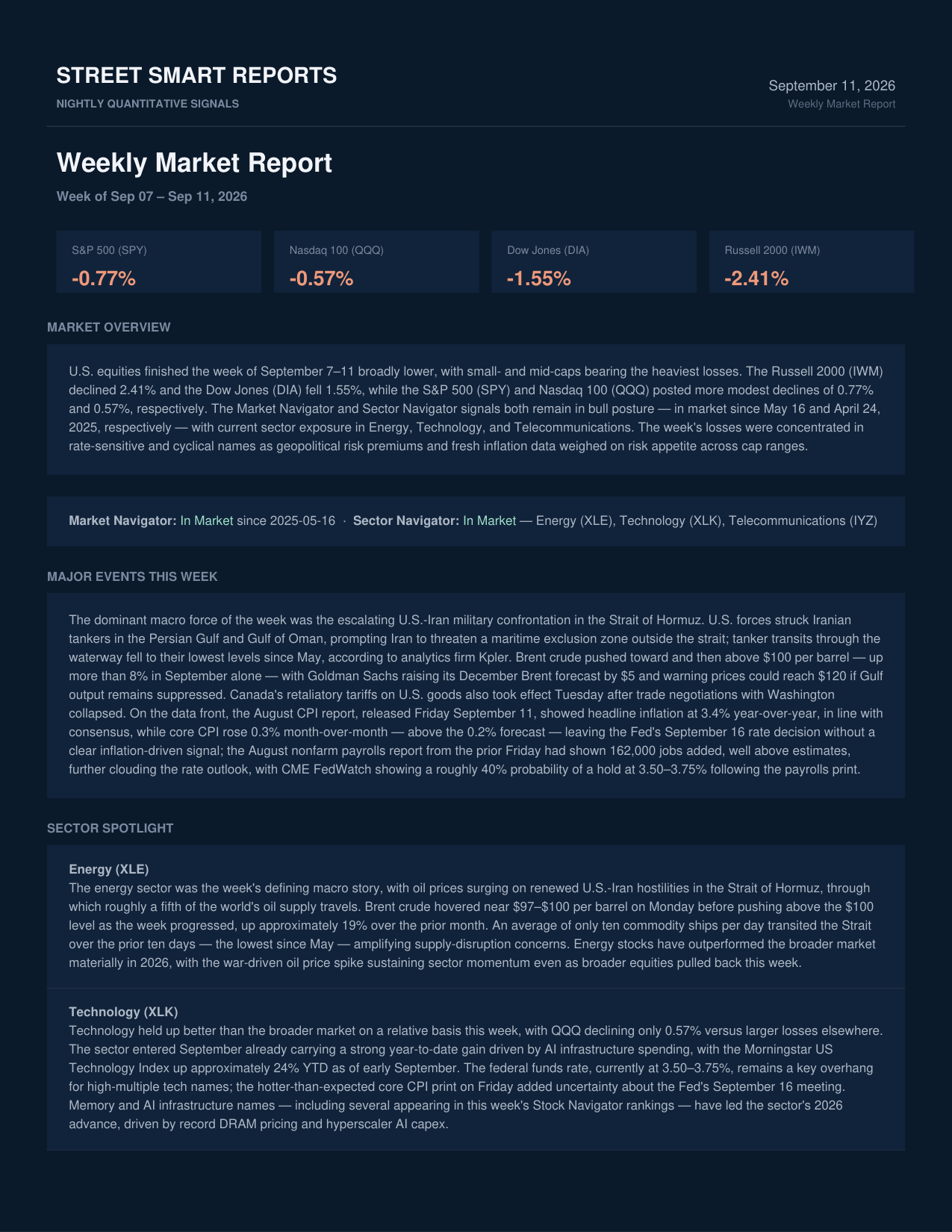 Weekly Market Report — September 11, 2026