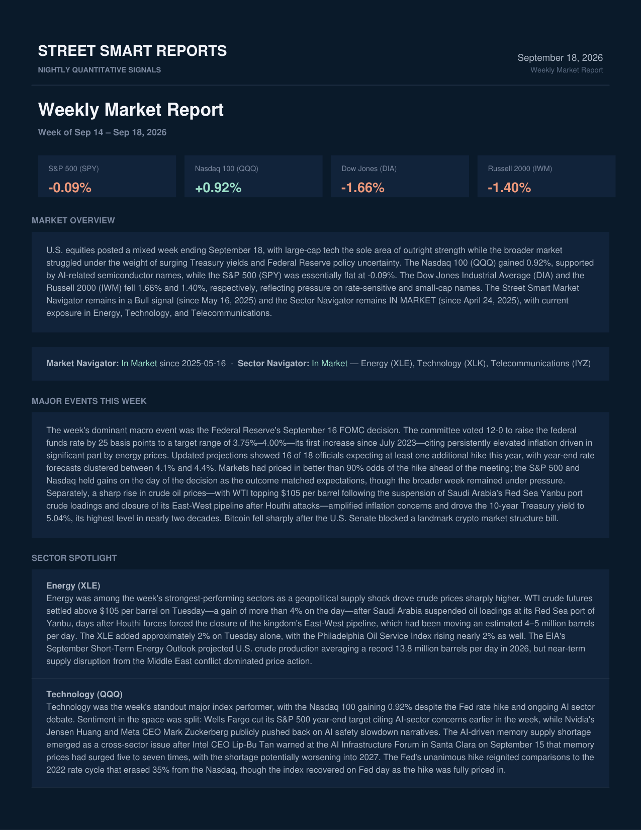 Weekly Market Report — September 18, 2026