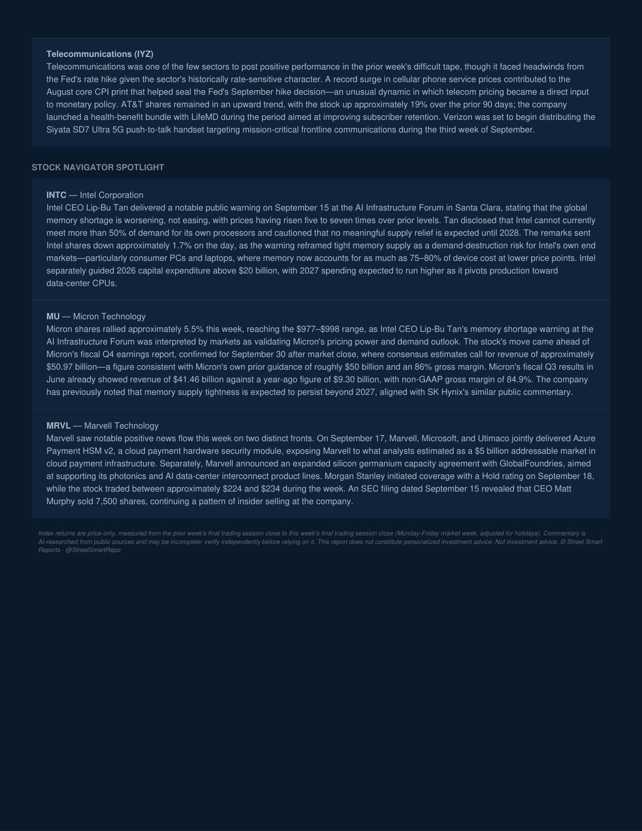 Weekly Market Report — September 18, 2026