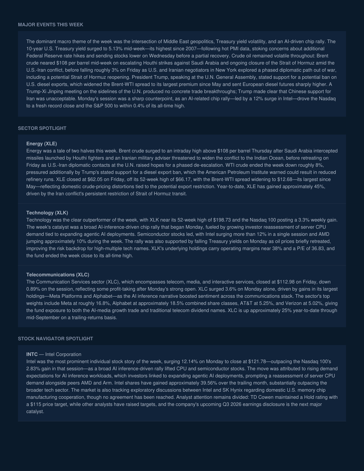 Weekly Market Report — September 25, 2026