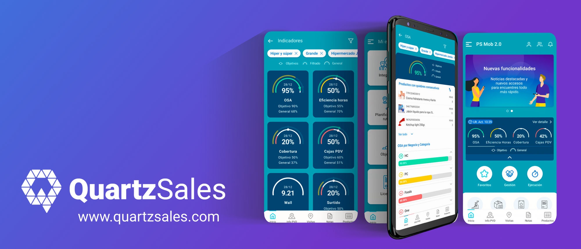 QuartzSales está ayudando a sus clientes a lograr la tienda perfecta en más de 14 países.