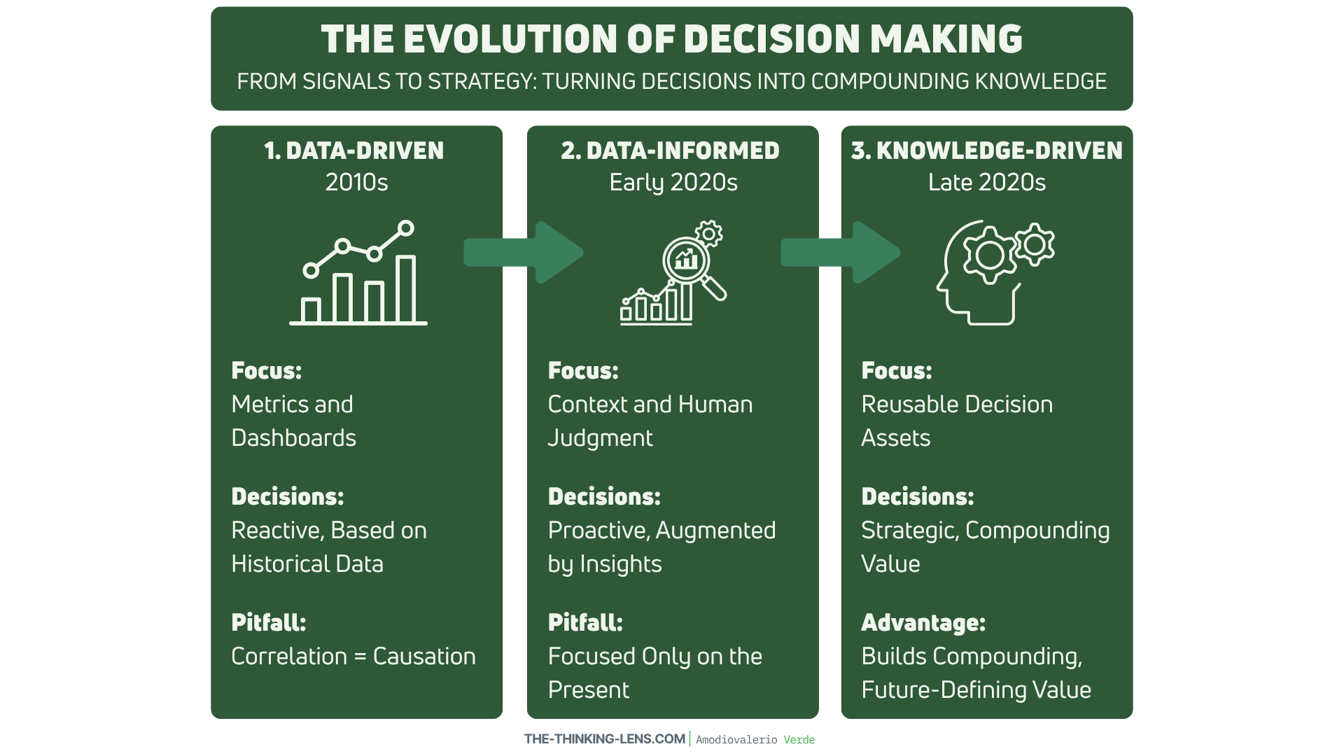 A chart with text and images
AI-generated content may be incorrect.
