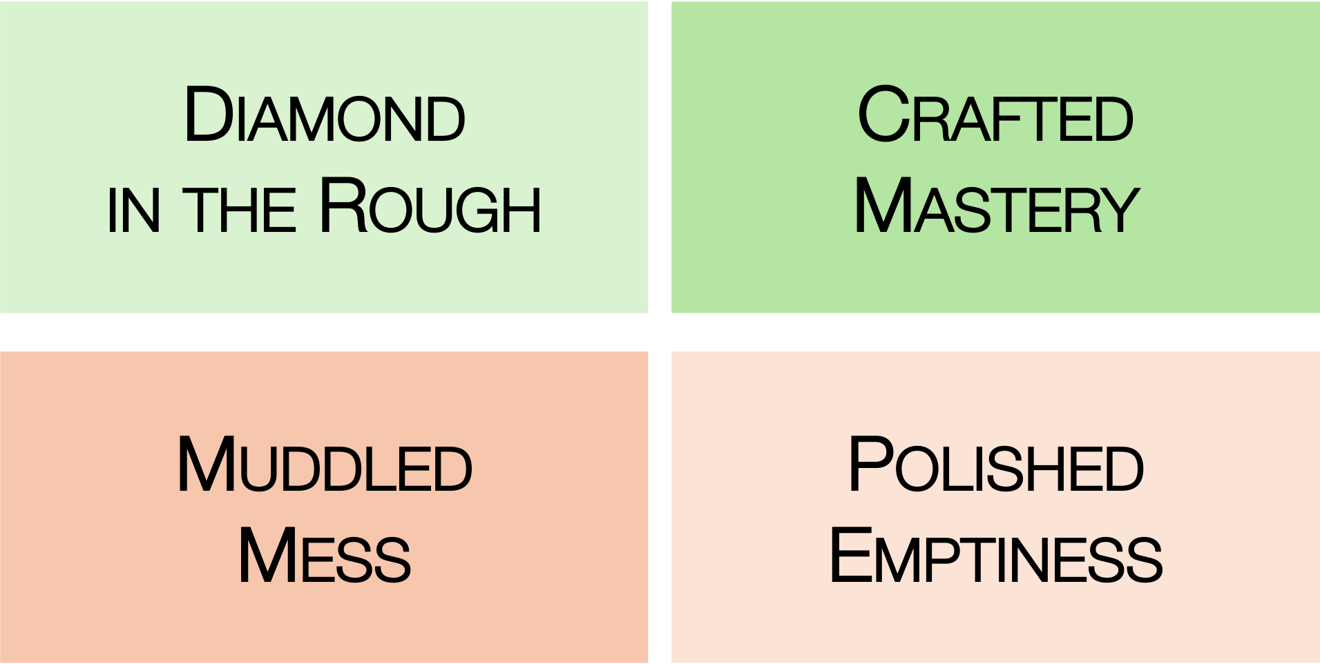 We’ve Reached the Point Where Good Writing Looks Suspicious