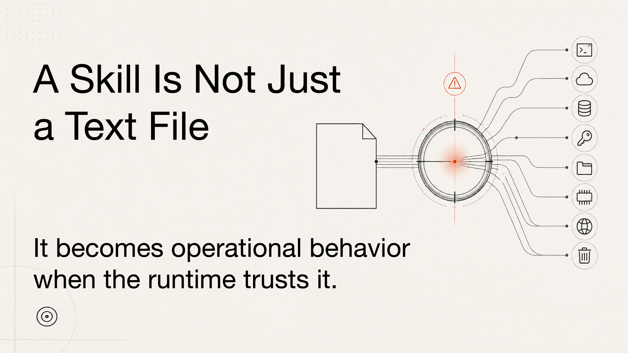 A Skill Is Not Just a Text File