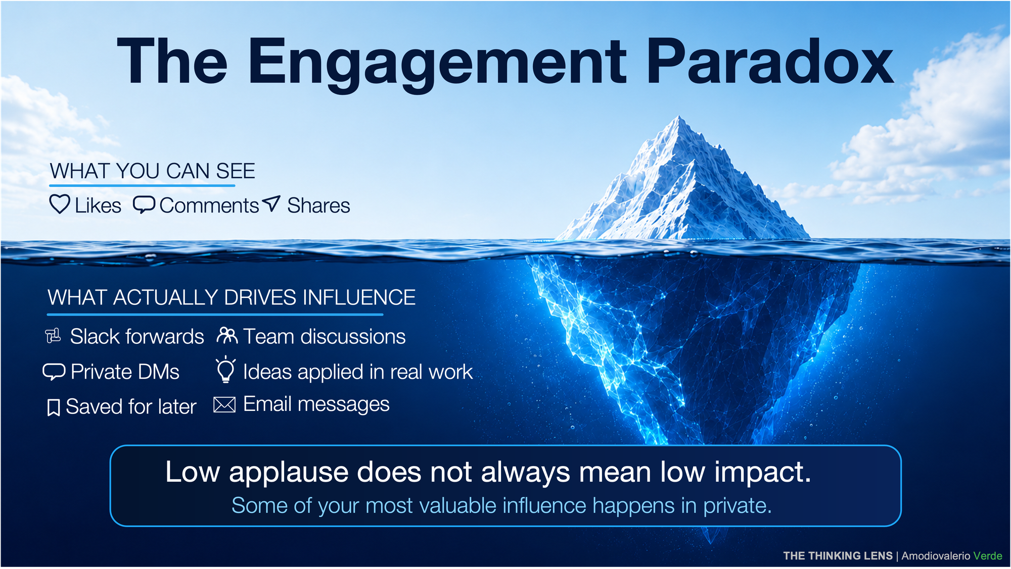 The Engagement Paradox: Your Best Work Gets the Quietest Applause