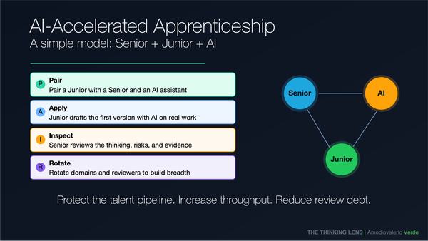 PAIR: A Simple Model for AI-Accelerated Apprenticeship
