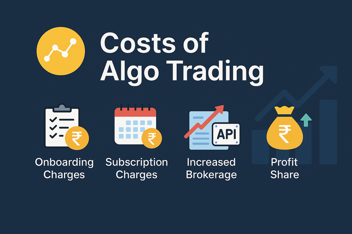What is the Real Cost of Using or Building an Algo Trading Platform?