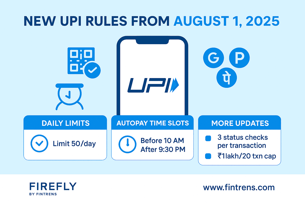 New UPI Rules from August 2025: What Every Indian User Must Know