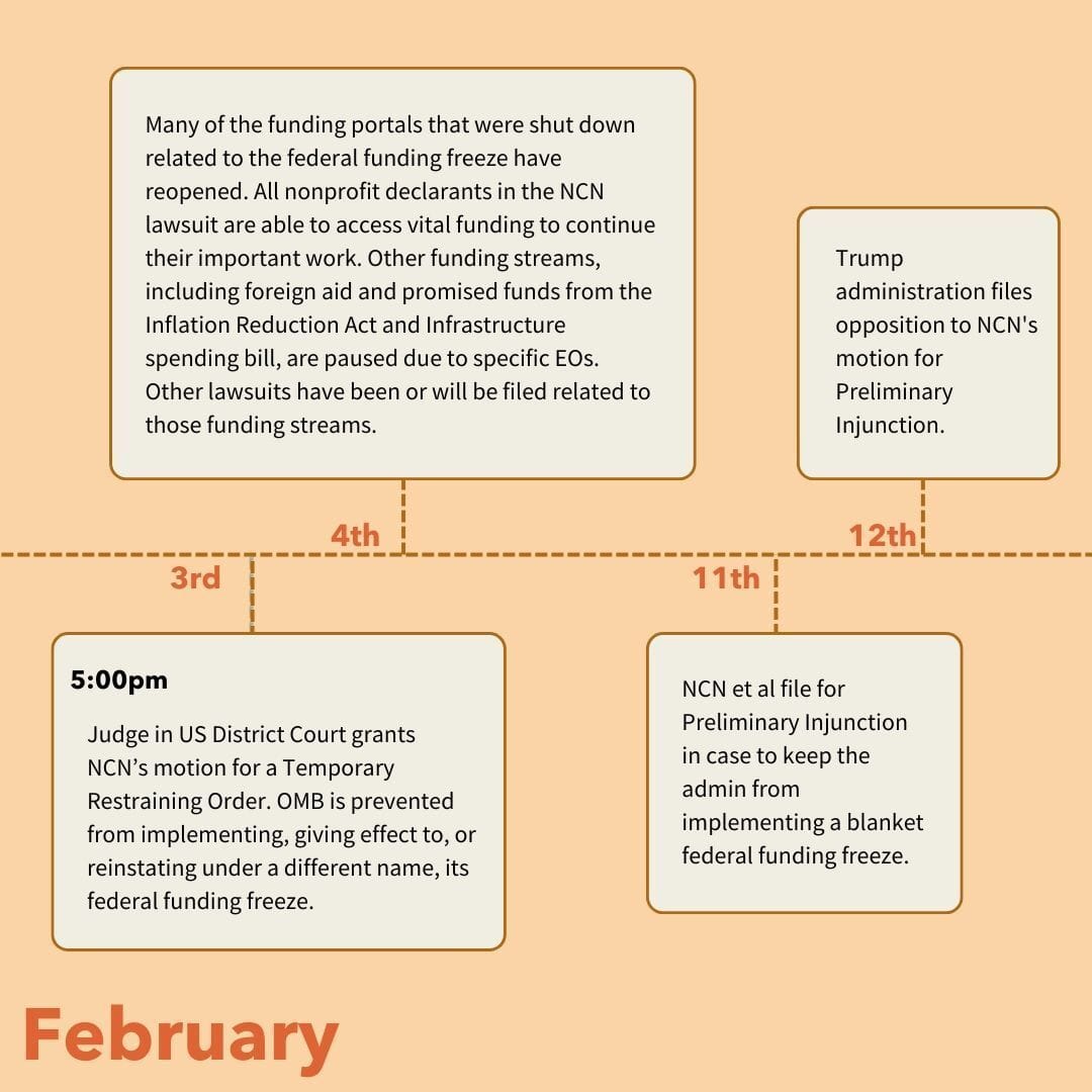 Image source: https://www.linkedin.com/feed/update/urn:li:activity:7299867578963816448/