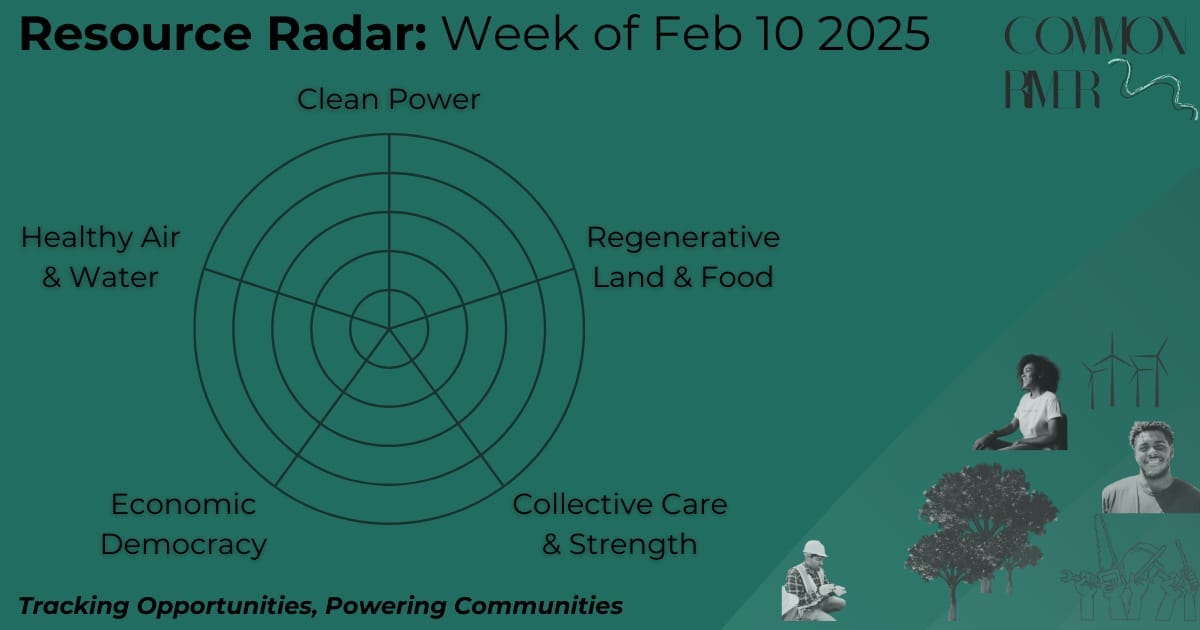 Image source: Common River via Canva