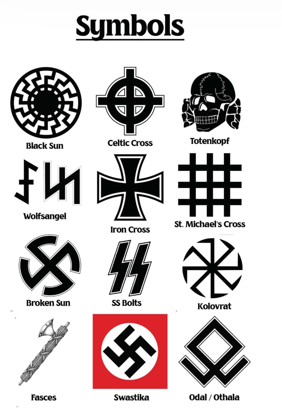 FAR RIGHT THREATS