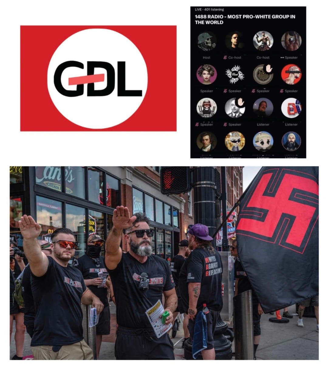FAR RIGHT THREATS