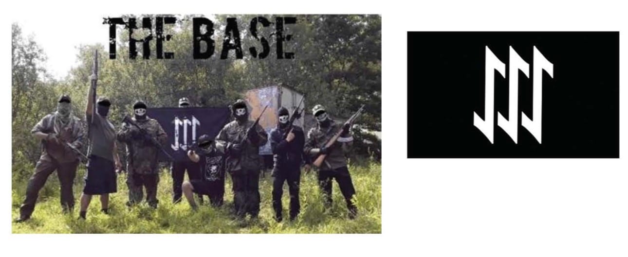 FAR RIGHT THREATS