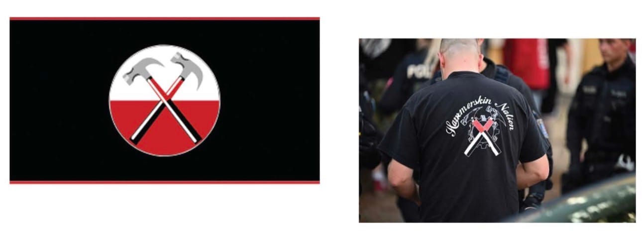 FAR RIGHT THREATS