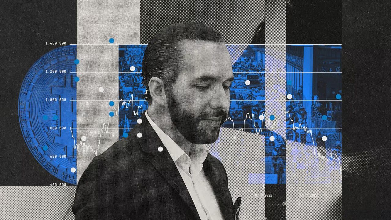 El Salvador’s Bitcoin Experiment Struggles as 89% of Registered Businesses Are Inactive