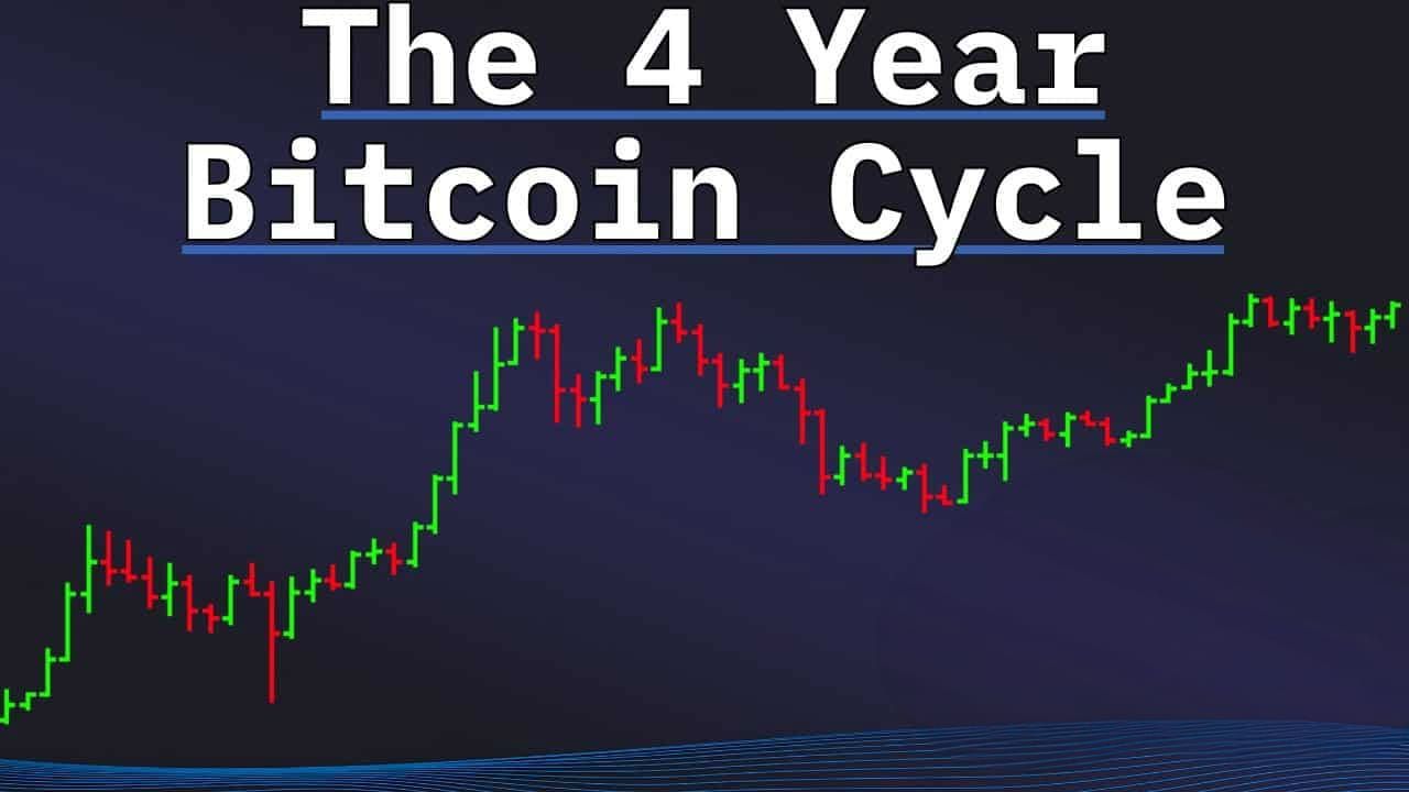 Is Bitcoin’s Four Year Cycle Over? New Dynamics Challenge Old Patterns