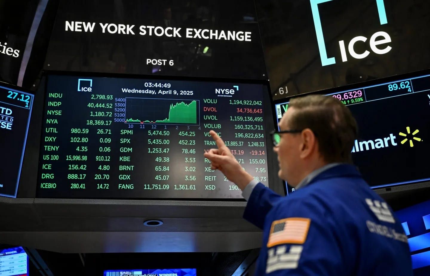 SEC and CFTC Clear Bitcoin and Ethereum Spot Trading on NYSE and Nasdaq