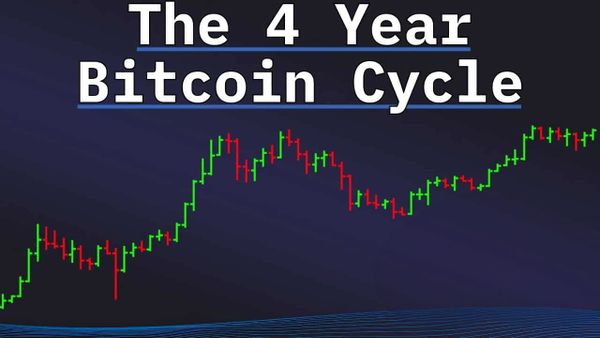 Is Bitcoin’s Four Year Cycle Over? New Dynamics Challenge Old Patterns