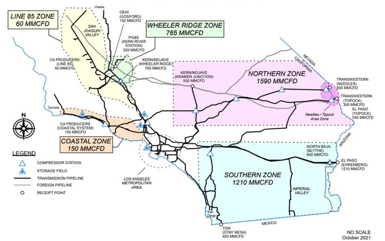 SoCalGas Customer Forum: 185 High OFOs, No North–South Expansion, & What 0.5 Bcf/d from Costa Azul Means for Reliability