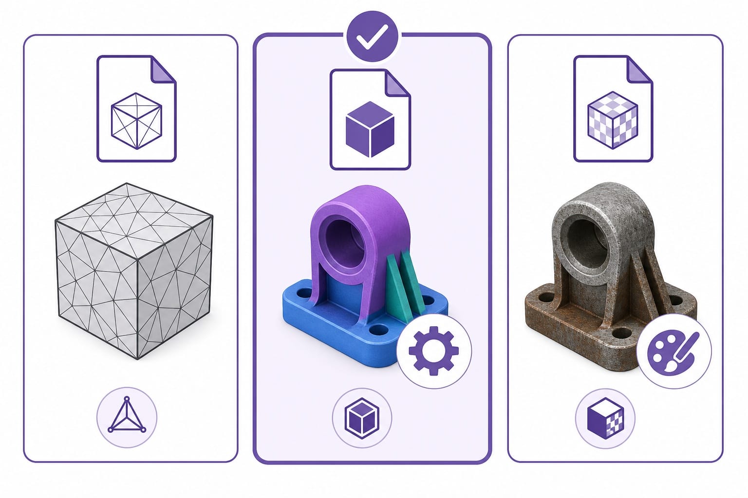 3D Print File Formats