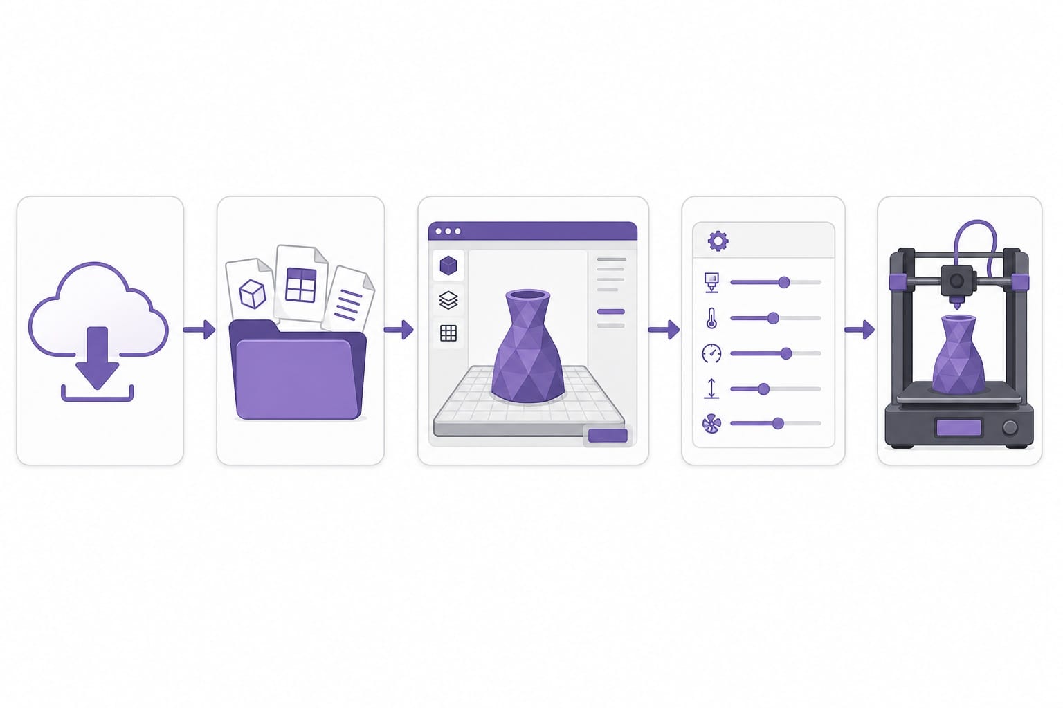 3D Print Files Workflow