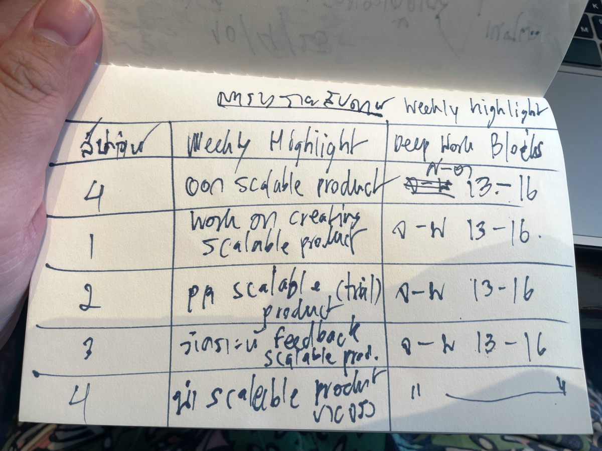 Productive แบบขี้เกียจ