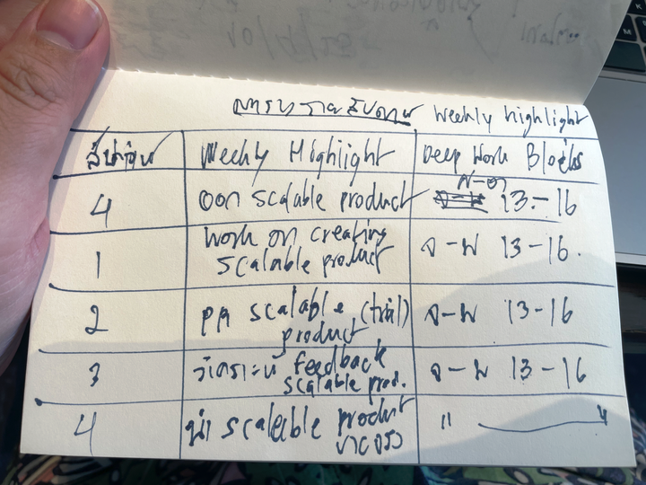 Productive แบบขี้เกียจ