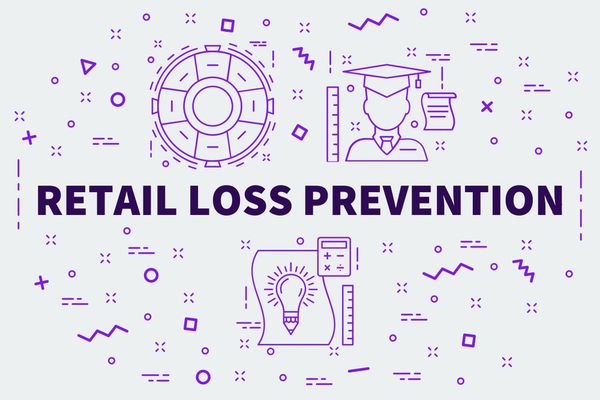 Loss Prevention at a breaking point: Why visual AI is becoming essential infrastructure