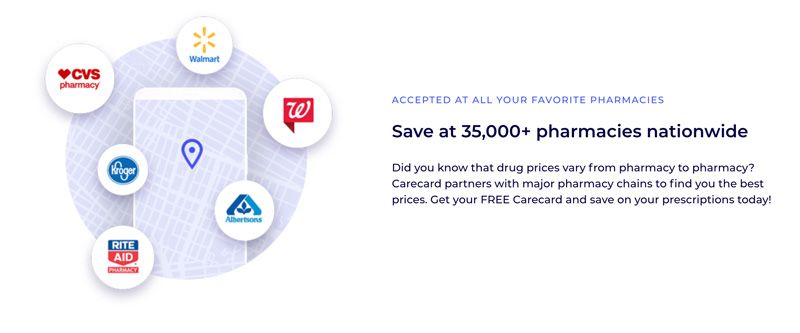 fomo-carecard-pharmacies