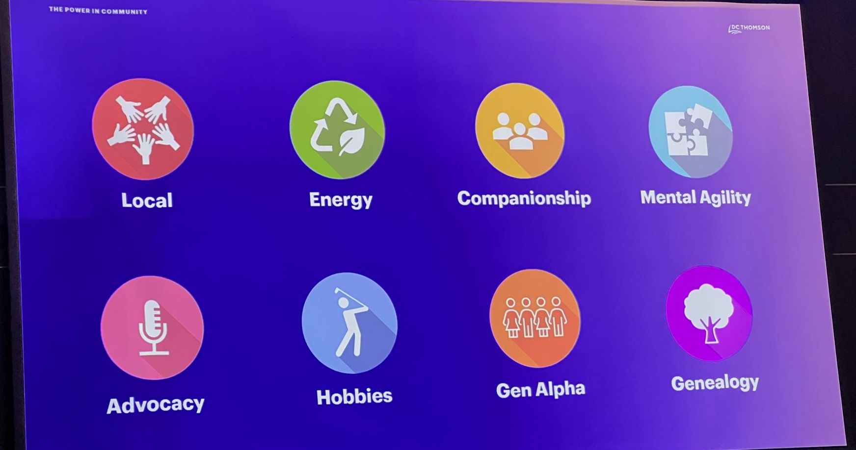 DC Thompson’s eight main community target groups