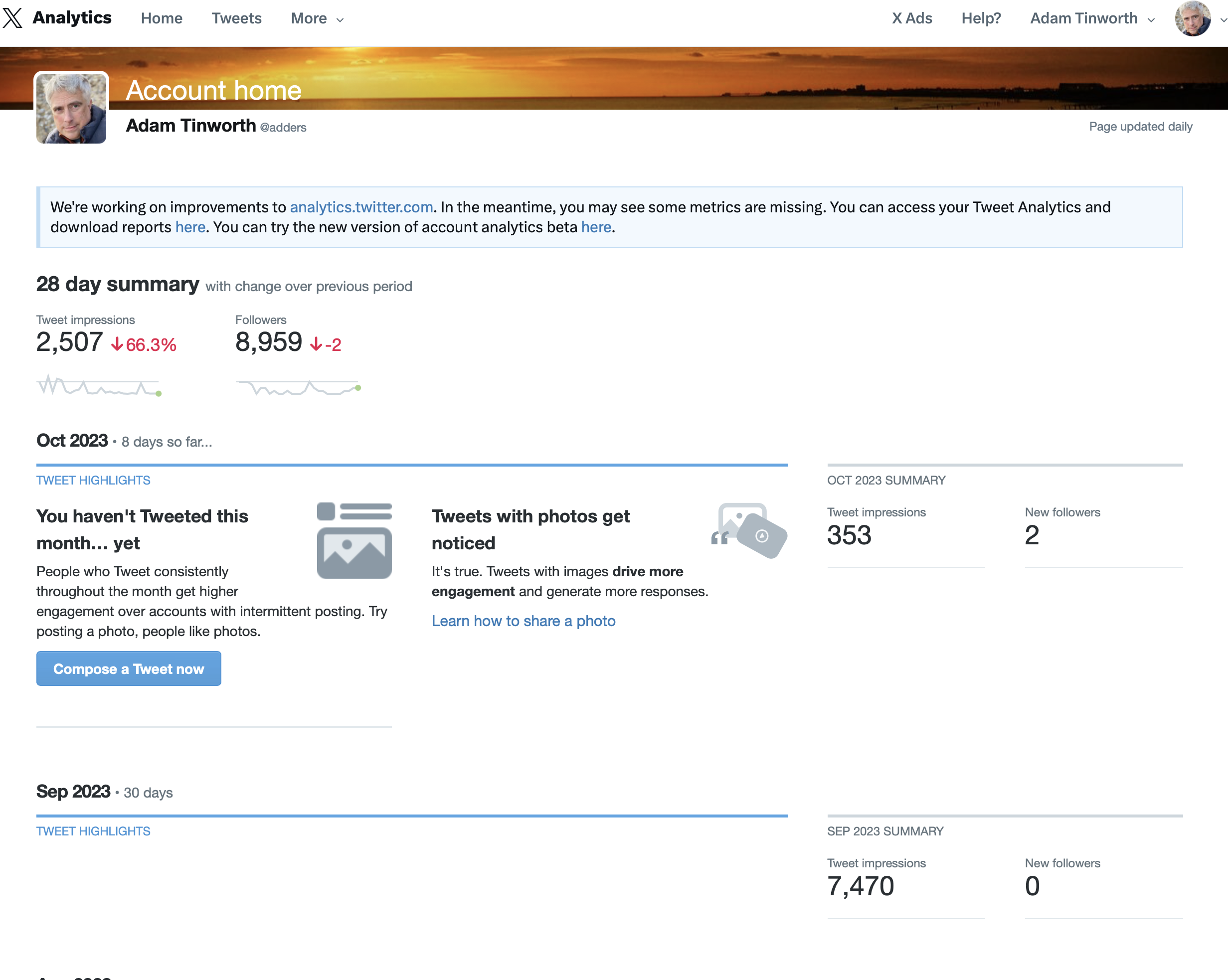 The analytics for Adam Tinworth's Twitter account - most of the data is missing.