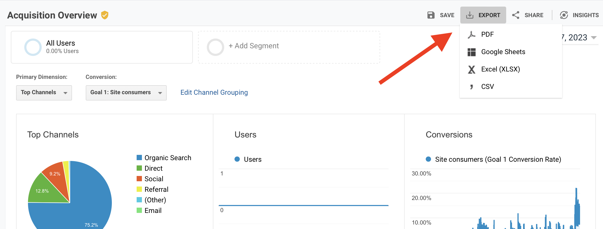Exporting data from Google Analytics 3