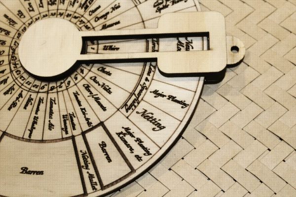 The New Zealand Māori Astrology Craze: A Case Study