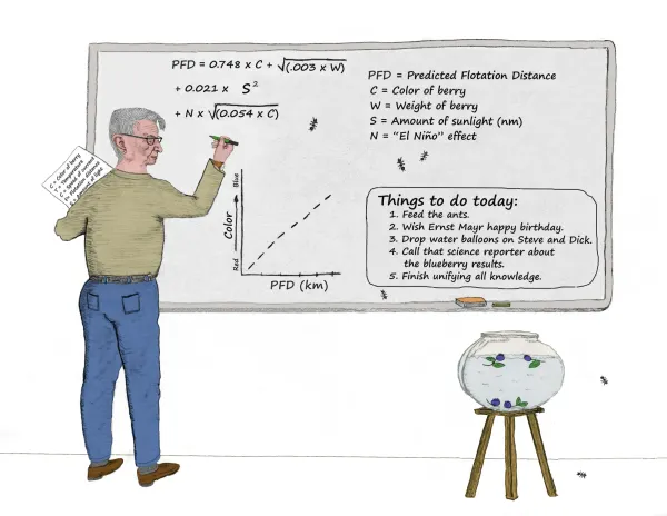 Edward O. Wilson (1929–2021): Reminiscences and a Tribute