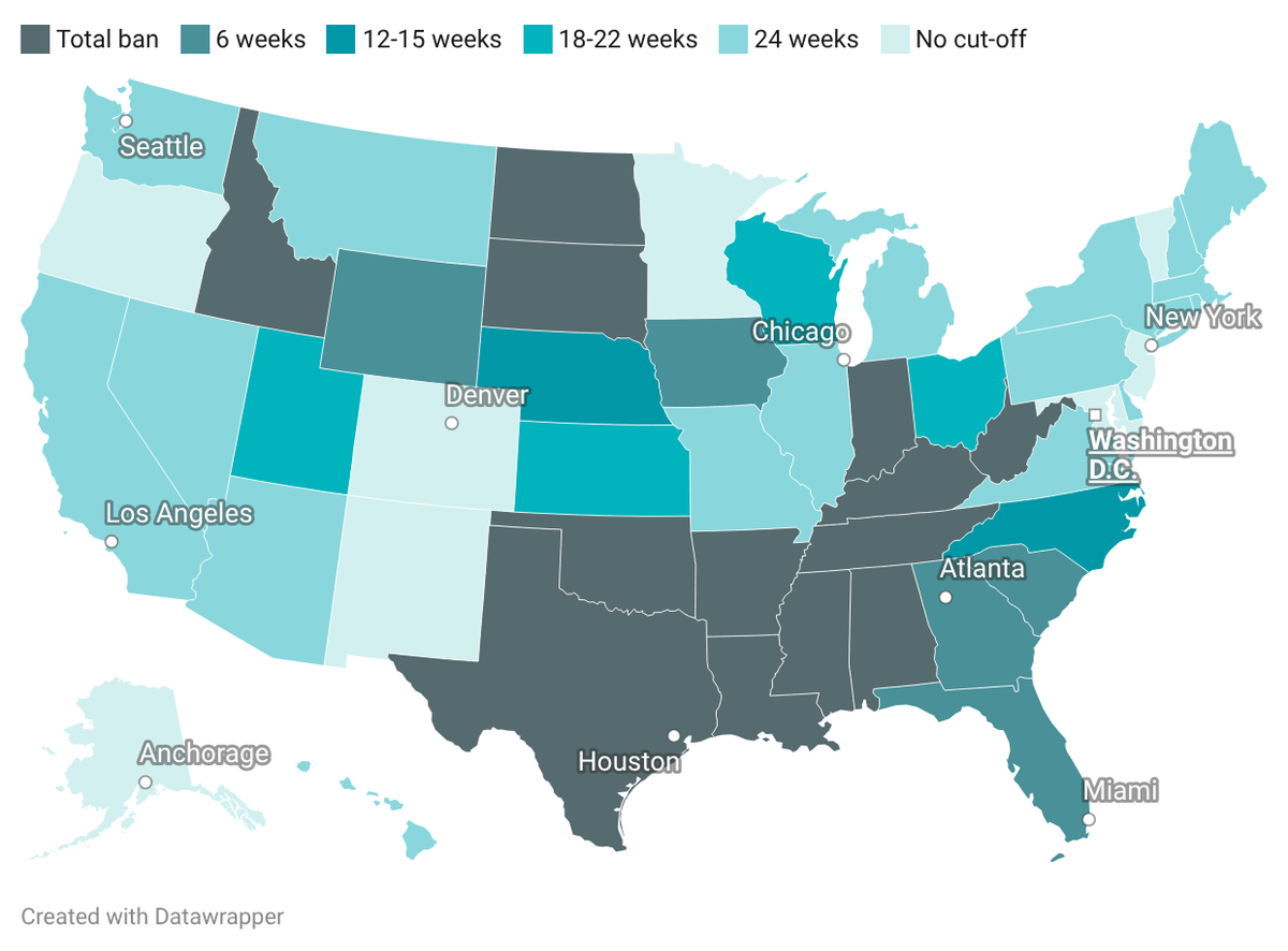 How major abortion laws compare, state by state