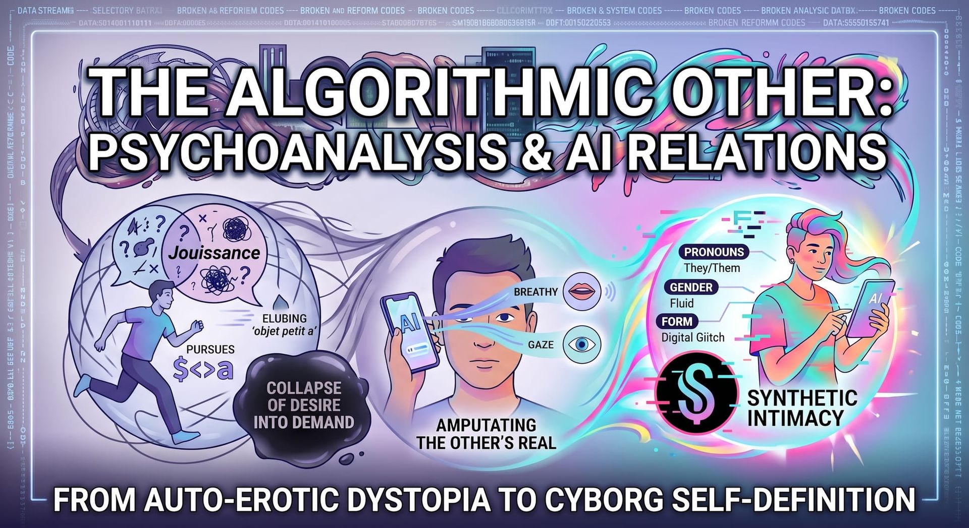 Algorithmic Other: Cis-Hetero vs. Queer and their AI Companions