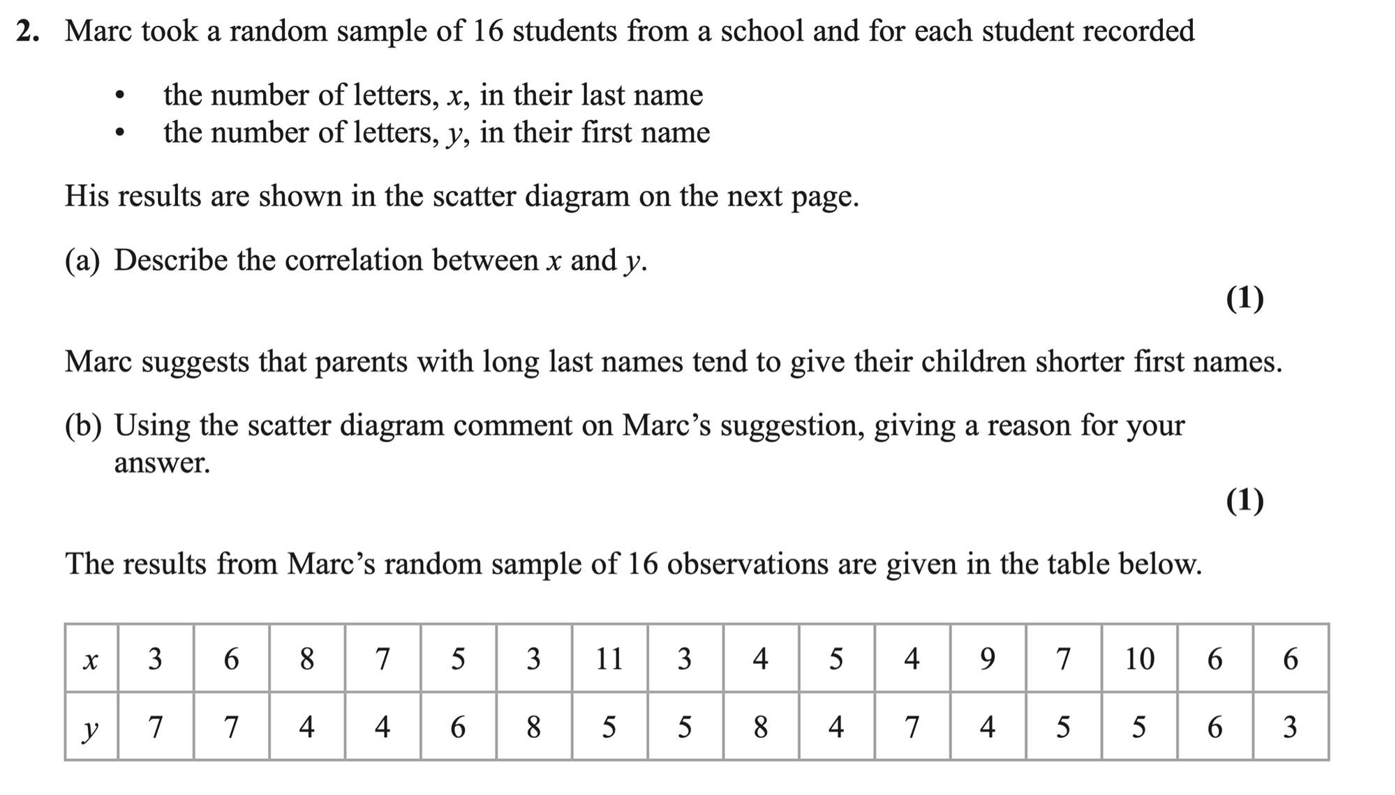 Q2 - Edexcel A-Level Maths Paper 3 June 2021