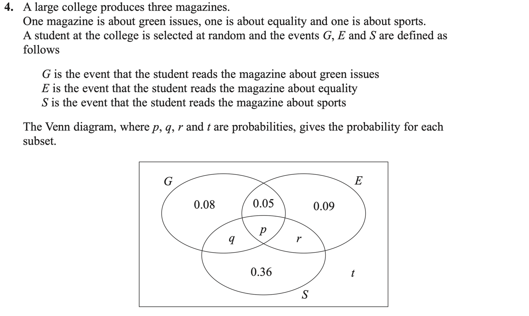 Q4 - Edexcel A-Level Maths Paper 3 June 2021