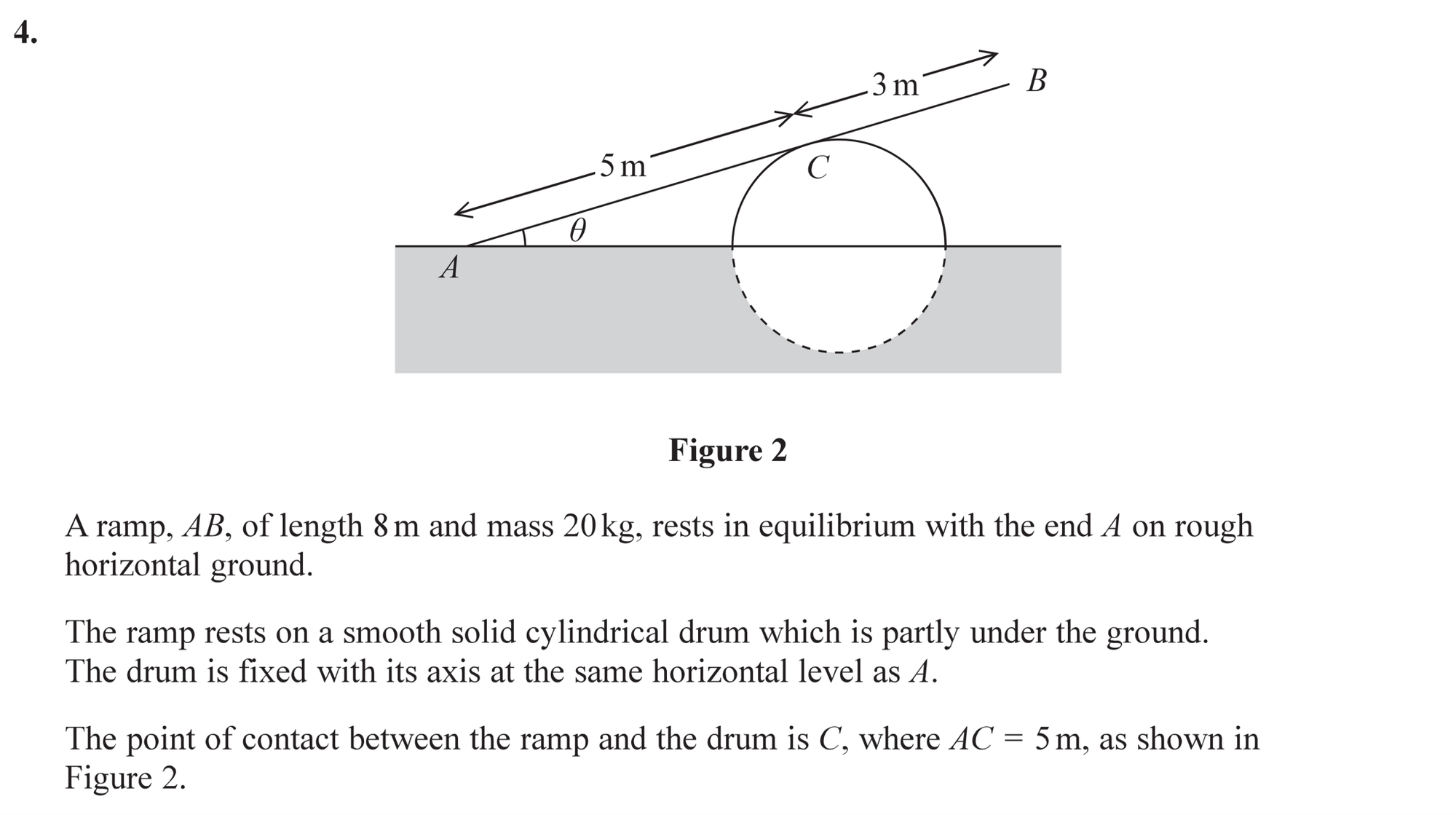 Q4 - Edexcel A-Level Maths Paper 3 June 2019